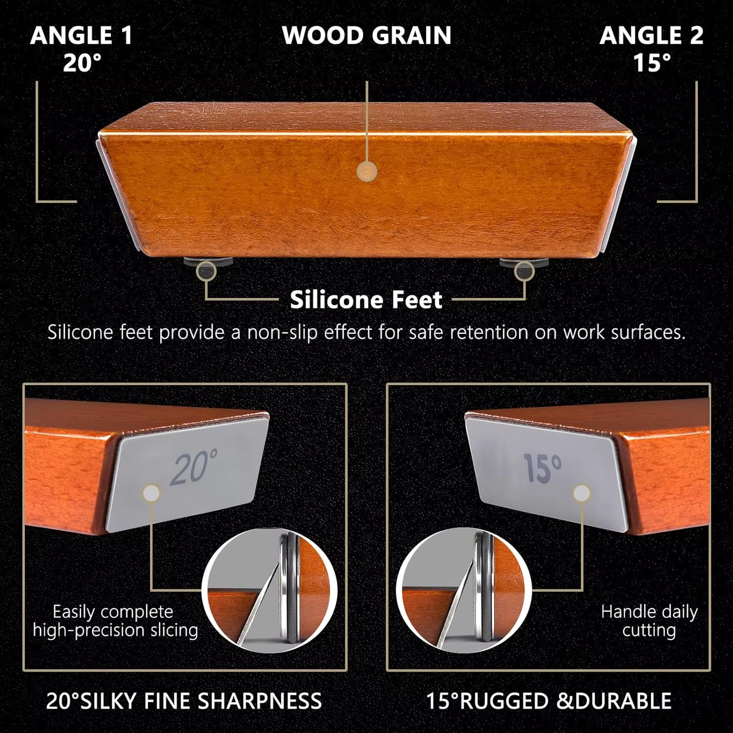 Rolling Knife Sharpener Kit